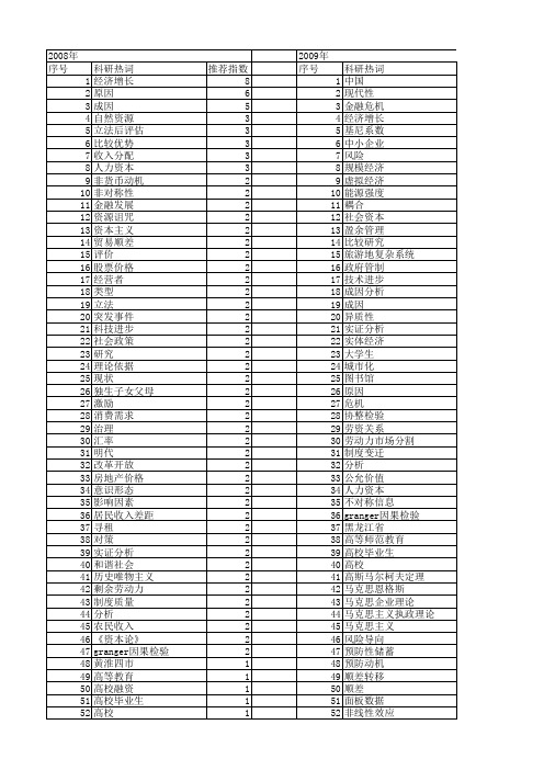 【国家社会科学基金】_理论原因_基金支持热词逐年推荐_【万方软件创新助手】_20140805