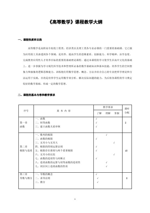 高职高专高等数学教学大纲