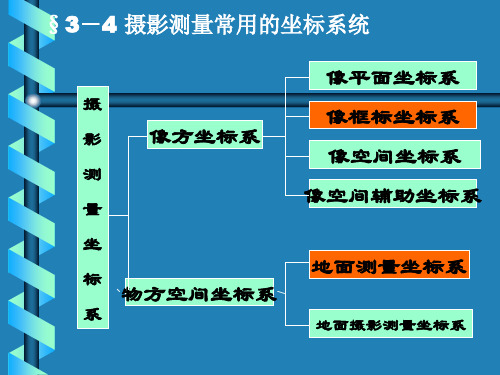 摄影测量坐标系ppt课件