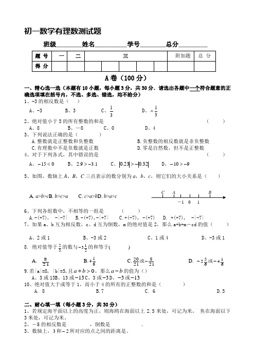 华师大版七年级上册数学第二章有理数测试卷