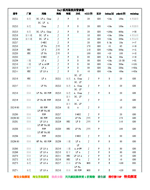 2SJ-系列场效应管参数大全