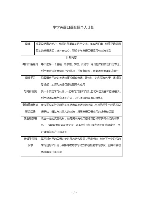 小学英语口语交际个人计划