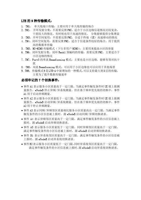 LTE的9种传输模式和7个切换事件