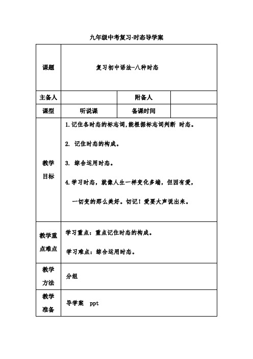 人教版九年级英语下册《复习初中语法-八种时态》教案_25