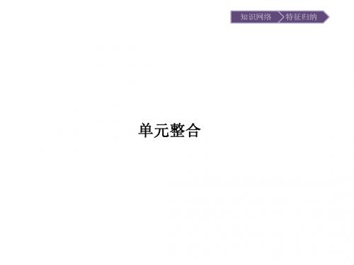 2015-2016学年高中历史 第二单元 民主与专制的搏斗整合课件