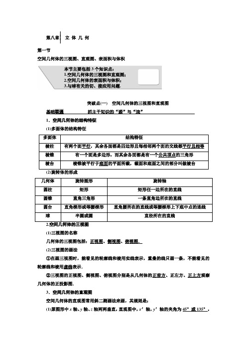 高考数学突破点：立 体 几 何