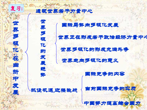 9.3中国外交政策的基本目标：维护我国的独立和主权_促进世界的和平与发展