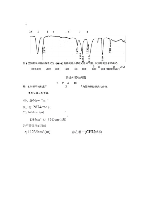 红外吸收光谱解析汇总