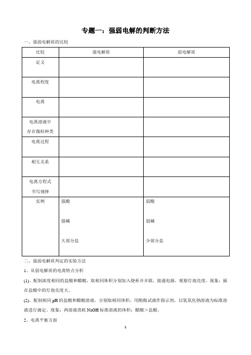 专题一：强弱电解质的判断