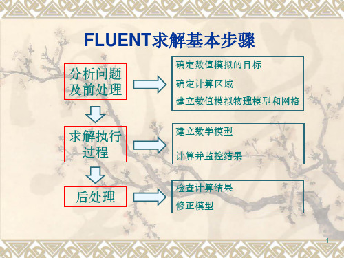 Fluent操作解析