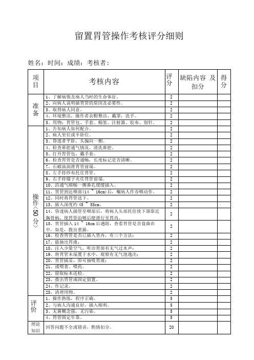 留置胃管操作考核评分标准