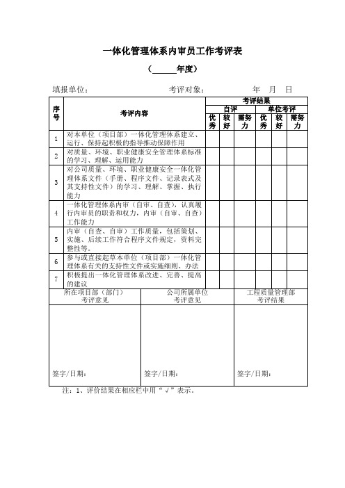 7 内审员工作考评表