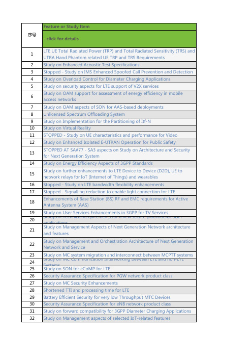 3gpp资料3GPP Feature