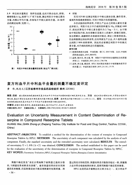 复方利血平片中利血平含量的测量不确定度评定