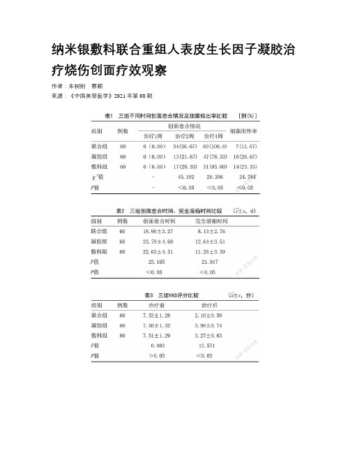 纳米银敷料联合重组人表皮生长因子凝胶治疗烧伤创面疗效观察