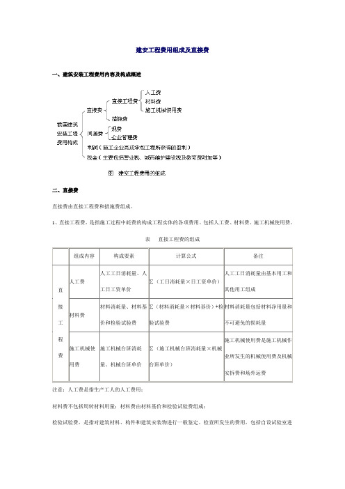 建安工程费用组成及直接费.