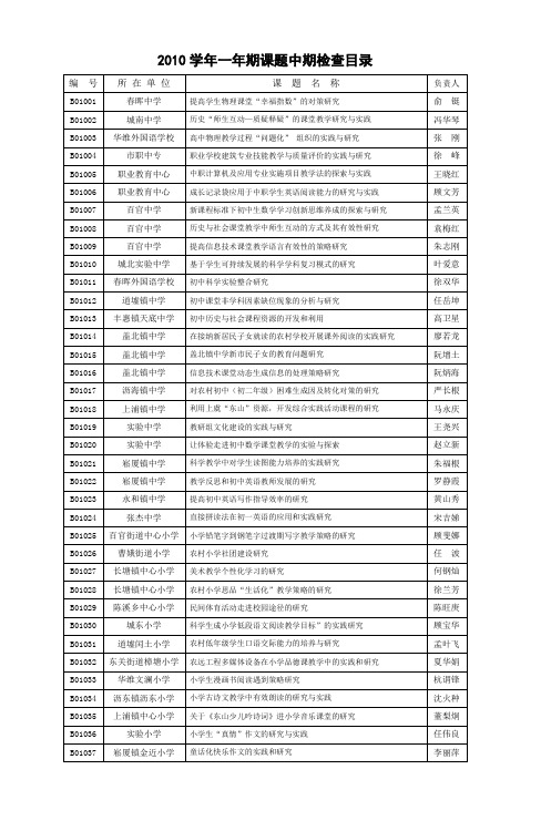 2010学年一年期课题中期检查目录 (2)