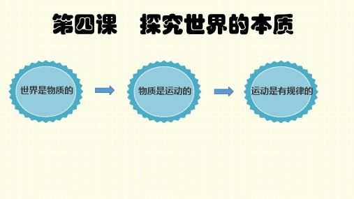 人教版高中政治必修四认识运动把握规律课用优秀ppt课件