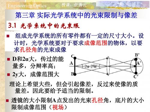 工程光学第一章