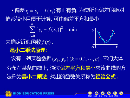 D8_10最小二乘法