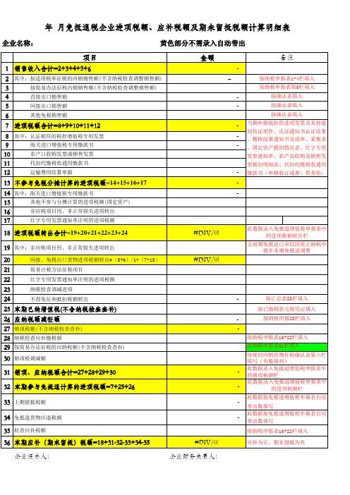 免抵退税企业进项税额 应补税额及期末留抵税额计算表