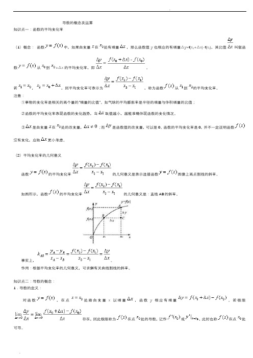 导数的概念、导数公式与应用