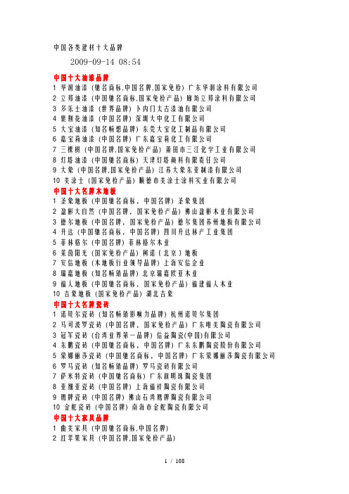 中国各类建材十大品牌