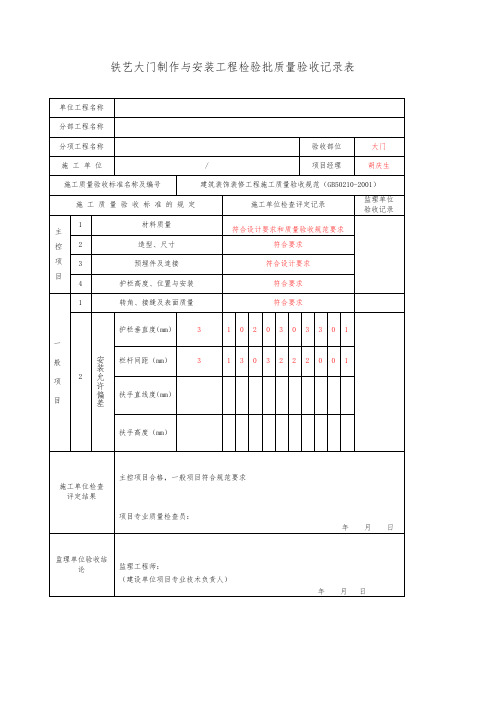 铁艺大门制作与安装工程检验批质量验收记录表