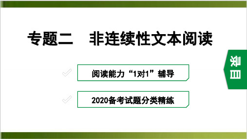 中考语文复习课件专题二 非连续性文本阅读精品PPT(共49张PPT)