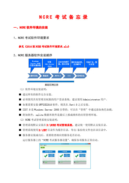 NCRE考试操作流程