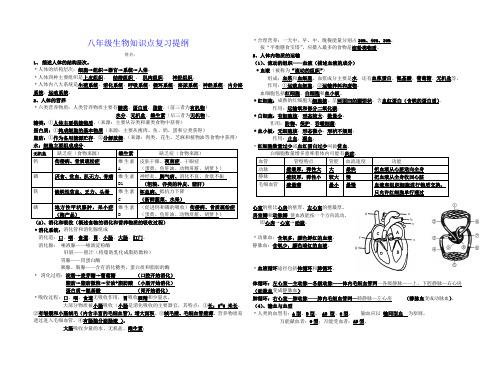 生物结业考试复习提纲