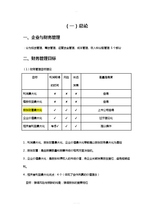 中级会计职称—财务管理知识点归纳总结