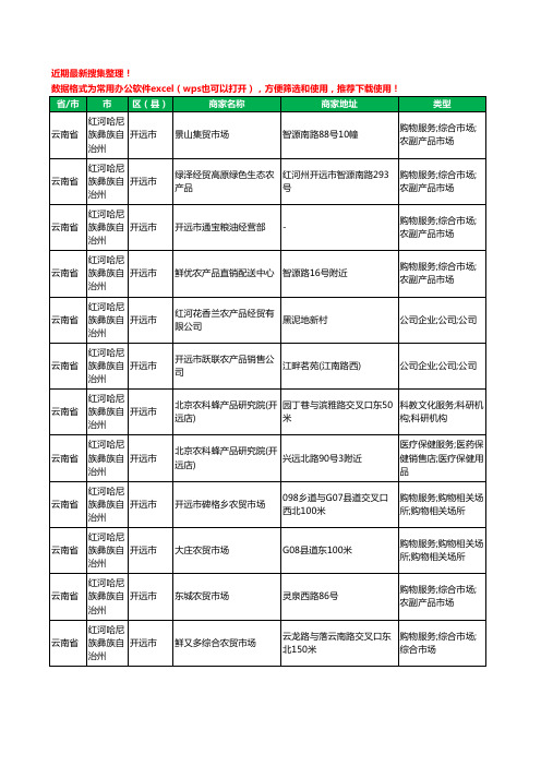 2020新版云南省红河哈尼族彝族自治州开远市农产品行业工商企业公司商家名录名单黄页联系方式大全141家