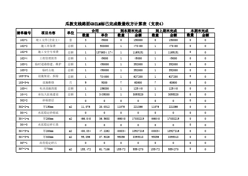 工程计量结算表