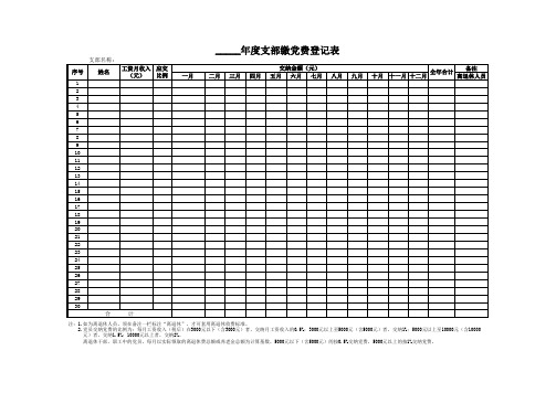 支部党费登记表格通用模板(正式职工、离退休职工自动计算)