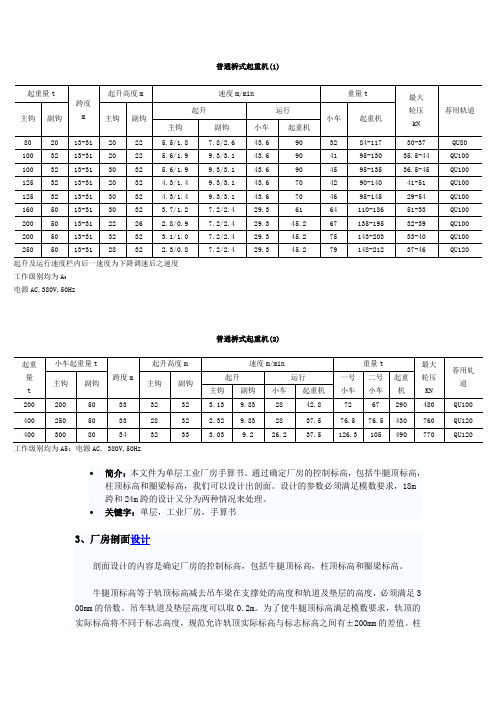 普通桥式起重机吊车参数