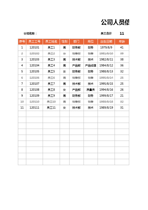 公司人员信息登记表标准模板