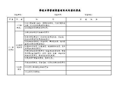 学校日常管理督查项目及内容记录表