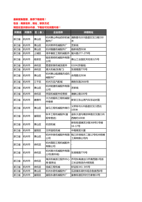 新版浙江省杭州市机械配件企业公司商家户名录单联系方式地址大全141家