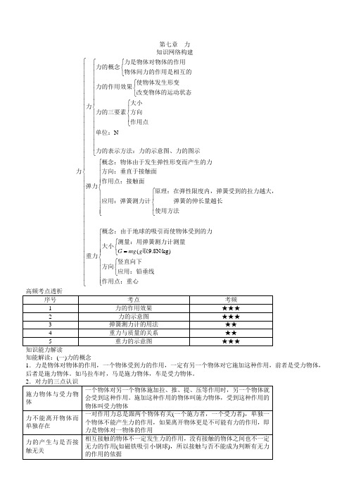 2018年中考物理基础知识及常见答题技巧汇总 第七章：力