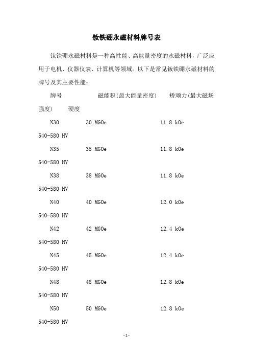 钕铁硼永磁材料牌号表