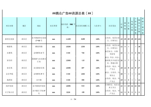 2017无锡电梯框架广告价格及广告公司