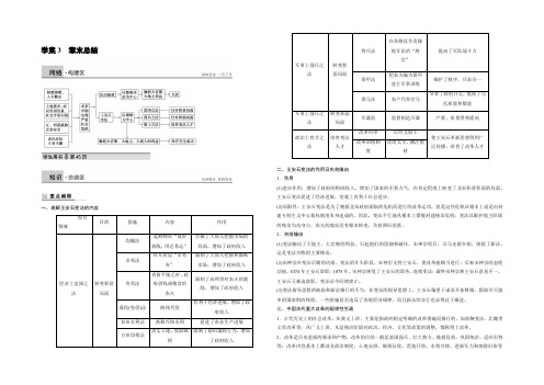 2021-2022高二历史北师大版选修一学案与检测：第四章 北宋王安石变法 Word版含解析