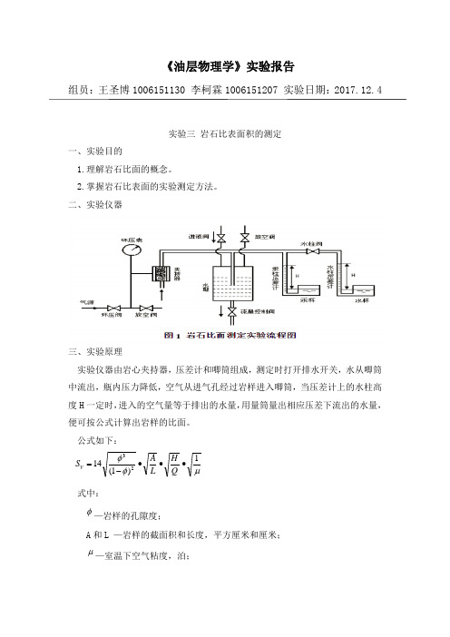 岩石比表面积测定实验 中国地质大学