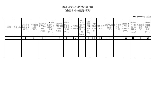 浙江省企业技术中心认定评价表及附表