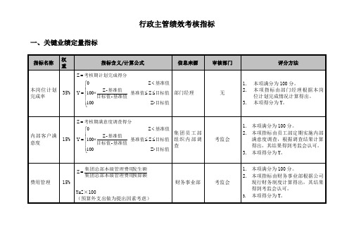 行政主管绩效考核指标-模板