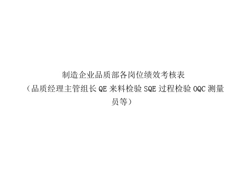 制造企业品质部各岗位绩效考核表(品质经理主管组长QE来料检验SQE过程检验OQC测量员等)