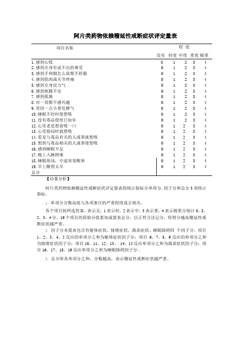 阿片类药物依赖稽延性戒断症状评定量表