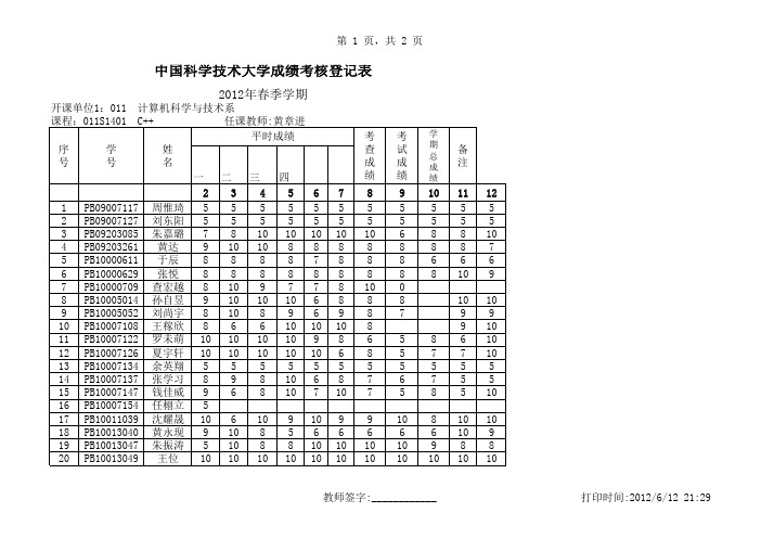 中国科学技术大学成绩考核登记表