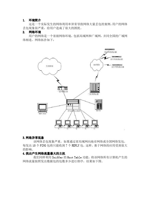 利用Sniffer进行路由环流量分析